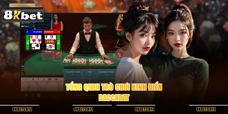 Tổng quan trò chơi kinh điển baccarat